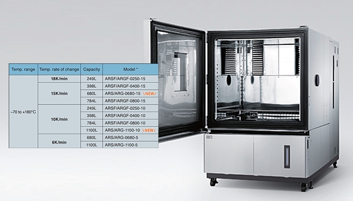 AR Series Rapid Rate Temperature Change test chambers